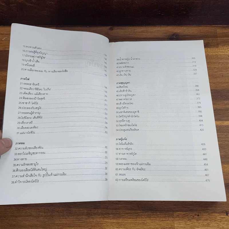 มูซาชิ ฉบับท่าพระจันทร์ - สุวินัย ภรณวลัย รูปที่ 13