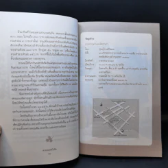 ตามรอยพ่อไปชิม ปิ่นโตเถาเล็ก การันตีความอร่อย รูปที่ 12