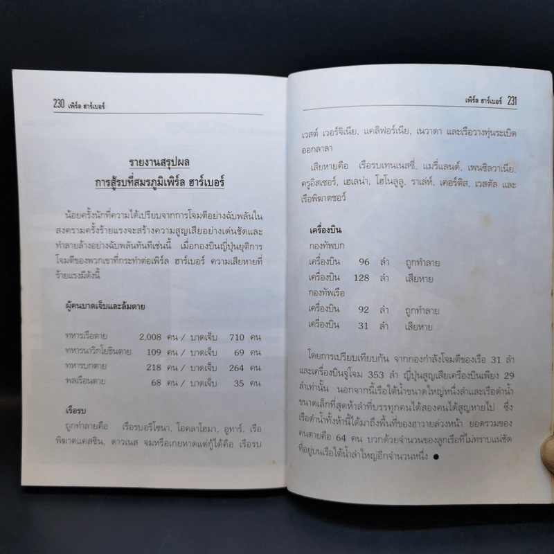 บันทึกแห่งศตวรรษที่ 20 เพิร์ล ฮาร์เบอร์ - เมฆตะวัน คุณะดิลก รูปที่ 15