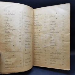 หนังสือเนื้อเพลง นักร้องลูกทุ่ง สรรชัย โกรานนท์ รูปที่ 9