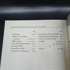 คำอธิบายกฎหมายลักษณะ ละเมิด จัดการงานนอกนั่ง ลาภมิควรได้ - ศาสตราจารย์ ดร.ศนันท์กรณ์ โสตถิพันธุ์ รูปที่ 22