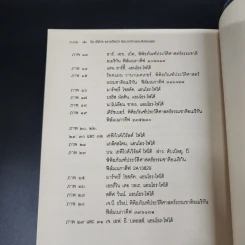 ปืน เชื้อโรค และเหล็กกล้า กับชะตากรรมของสังคมมนุษย์ - Jared Diamond (จาเร็ด ไดมอนด์) รูปที่ 17