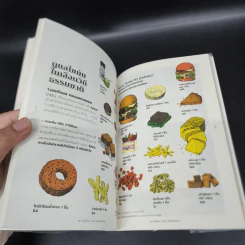 ภารกิจ Eat กับหมอ - นพ.ไพศิษฐ์ ตระกูลก้องสมุท (หมอหนุ่ม) รูปที่ 19