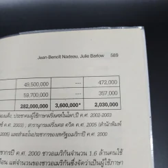 ฝรั่งเศสที่สุดในโลก - มณฑิชา ปิยะสกุลชัย รูปที่ 12