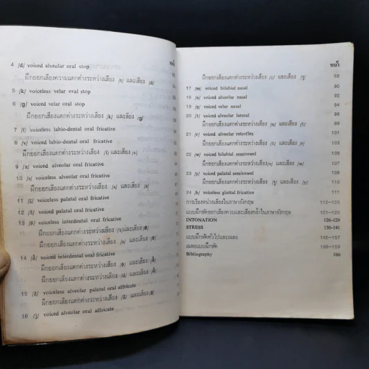 English Phonetics - Anchalee Pasuknirant รูปที่ 11