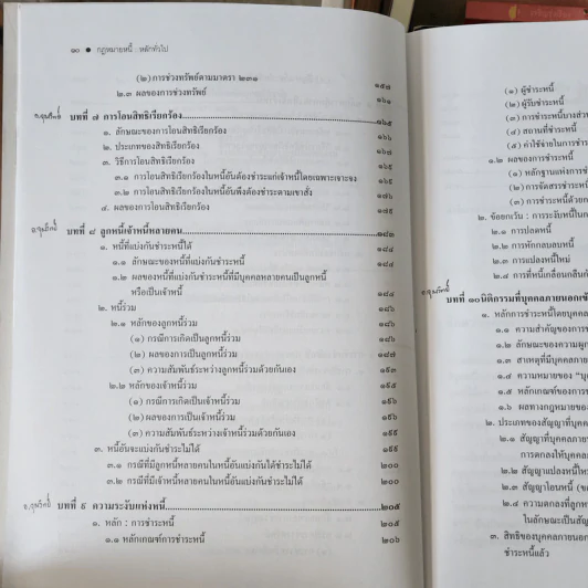 กฎหมาย หนี้ : หลักทั่วไป - ศาสตราจารย์ ดร.ดาราพร ถิระวัฒน์ รูปที่ 10