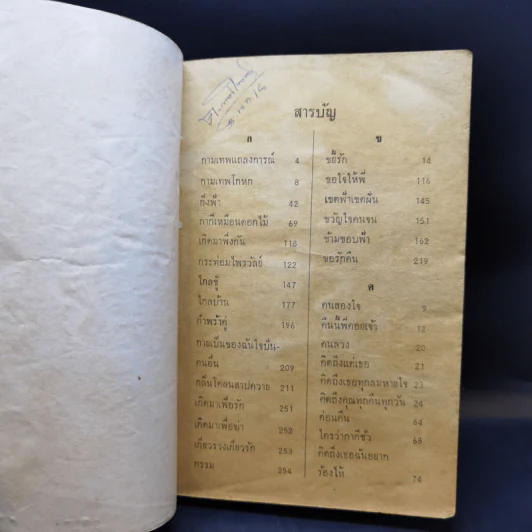 หนังสือเนื้อเพลง นักร้องลูกทุ่ง สรรชัย โกรานนท์ รูปที่ 8