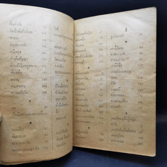 หนังสือเนื้อเพลง นักร้องลูกทุ่ง สรรชัย โกรานนท์ รูปที่ 9