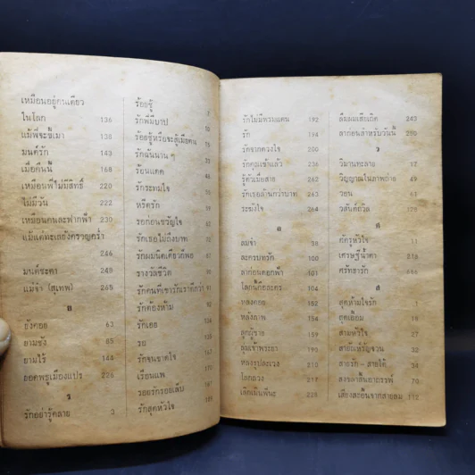 หนังสือเนื้อเพลง นักร้องลูกทุ่ง สรรชัย โกรานนท์ รูปที่ 11
