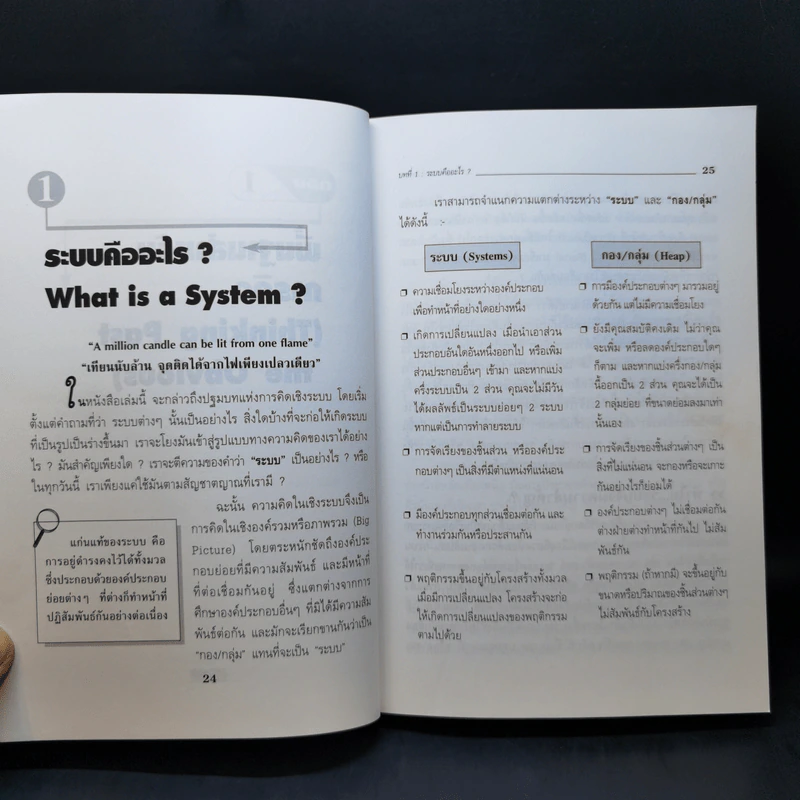 Systems Thinking หัวใจนักคิด รูปที่ 15