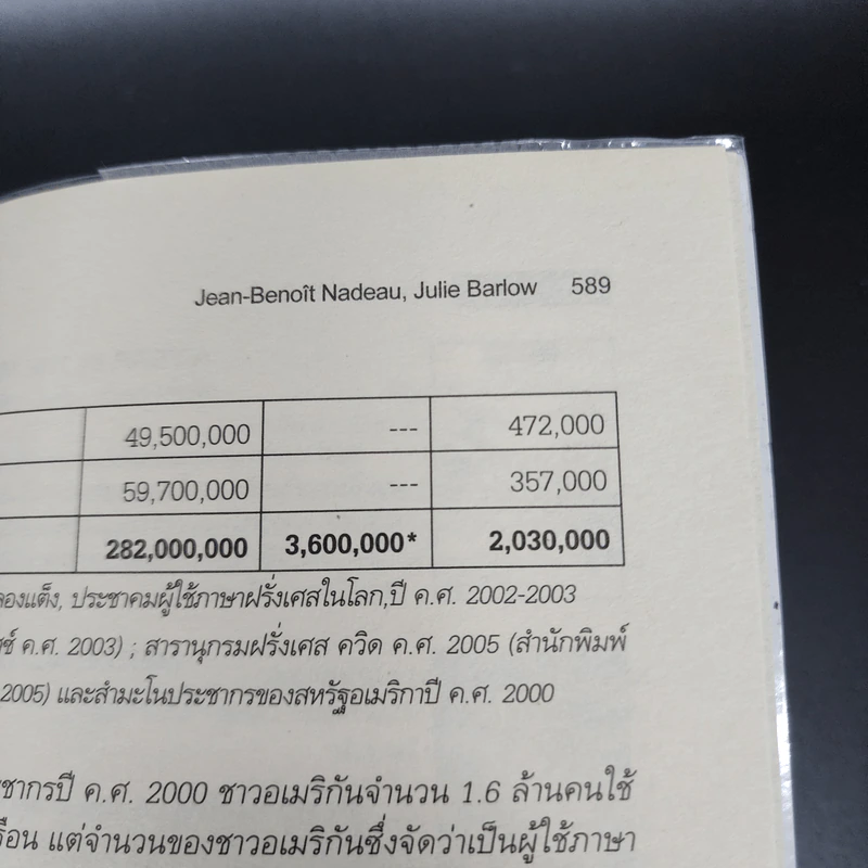 ฝรั่งเศสที่สุดในโลก - มณฑิชา ปิยะสกุลชัย รูปที่ 12