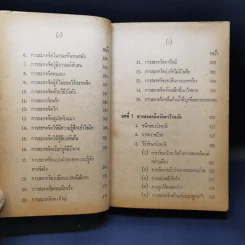 สะกดจิต - จำลอง พิศนาคะ รูปที่ 13