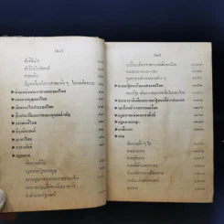 ประมวลวิชาความรู้รอบตัว ฉบับส่งเสริมความก้าวหน้า - คณะกรรมการกองตำรับของโรงพิมพ์วัฒนาพานิช รูปที่ 22