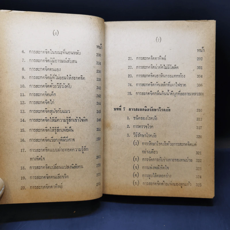 สะกดจิต - จำลอง พิศนาคะ รูปที่ 13