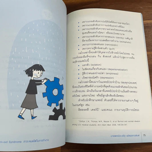 Burn-out Syndrome ภาวะหมดไฟในการทำงาน - นพ.ประเสริฐ ผลิตผลการพิมพ์ รูปที่ 9