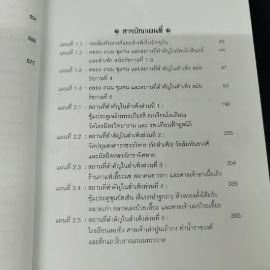 สำเพ็ง ประวัติศาสตร์ชุมชนชาวจีนในกรุงเทพฯ - สุภางค์ จันทวานิช รูปที่ 15