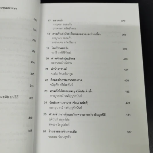 สำเพ็ง ประวัติศาสตร์ชุมชนชาวจีนในกรุงเทพฯ - สุภางค์ จันทวานิช รูปที่ 13