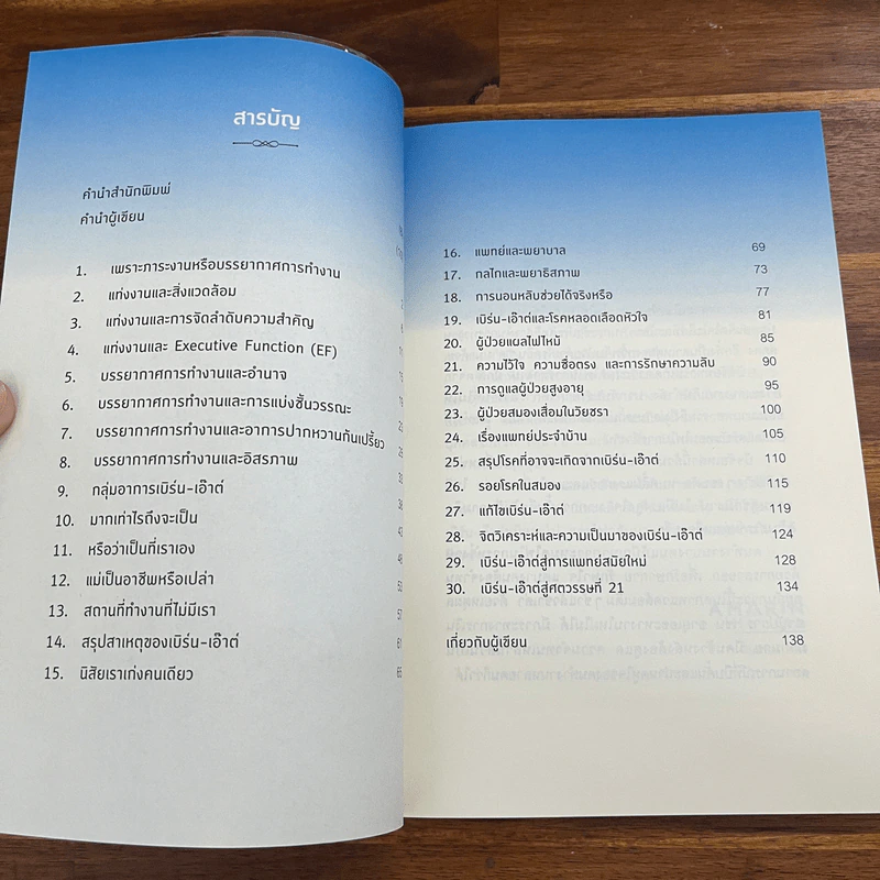 Burn-out Syndrome ภาวะหมดไฟในการทำงาน - นพ.ประเสริฐ ผลิตผลการพิมพ์ รูปที่ 7