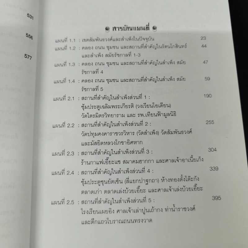 สำเพ็ง ประวัติศาสตร์ชุมชนชาวจีนในกรุงเทพฯ - สุภางค์ จันทวานิช รูปที่ 15