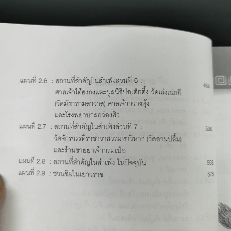 สำเพ็ง ประวัติศาสตร์ชุมชนชาวจีนในกรุงเทพฯ - สุภางค์ จันทวานิช รูปที่ 16