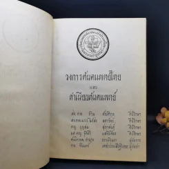 วงการทันตแพทย์ไทยและทำเนียบทันตแพทย์ รูปที่ 8