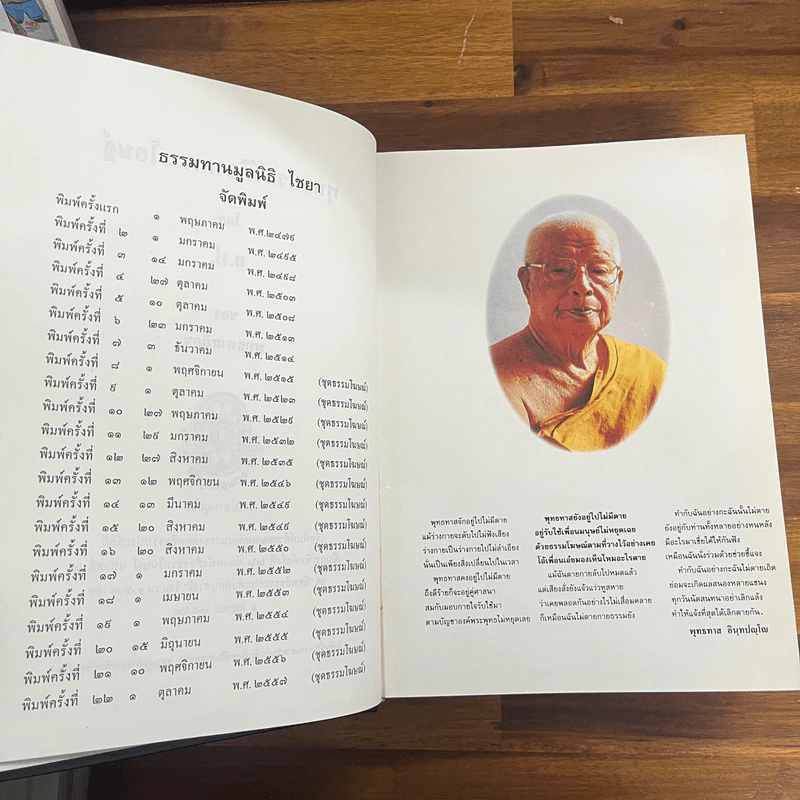พุทธประวัติจากพระโอษฐ์ รูปที่ 7