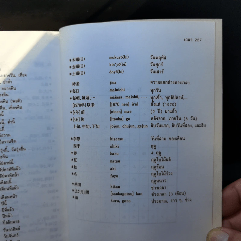 รวมศัพท์ภาษาญี่ปุ่นเพื่อการสนทนา รูปที่ 14