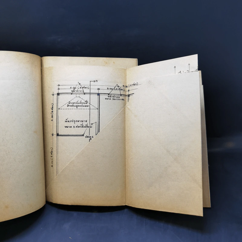 หนังสือสำหรับชาวบ้าน บ้านทรงไทย - ประภา ประจักษ์ศุภนิติ รูปที่ 11
