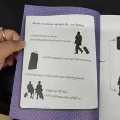 ภาษาอังกฤษเจรจาธุรกิจ ซื้อ-ขาย ให้บริการ - Pee B Bank รูปที่ 9