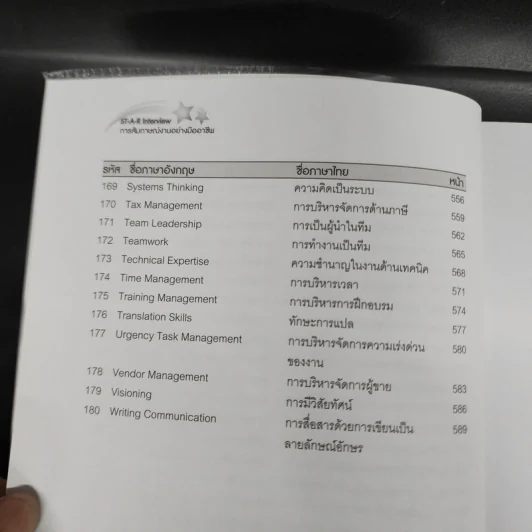 ST-A-R Interview การสัมภาษณ์งานอย่างมืออาชีพ - ดร.อาภรณ์ ภู่วิทยพันธุ์ รูปที่ 14
