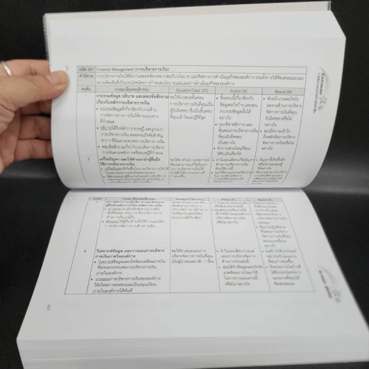 ST-A-R Interview การสัมภาษณ์งานอย่างมืออาชีพ - ดร.อาภรณ์ ภู่วิทยพันธุ์ รูปที่ 15