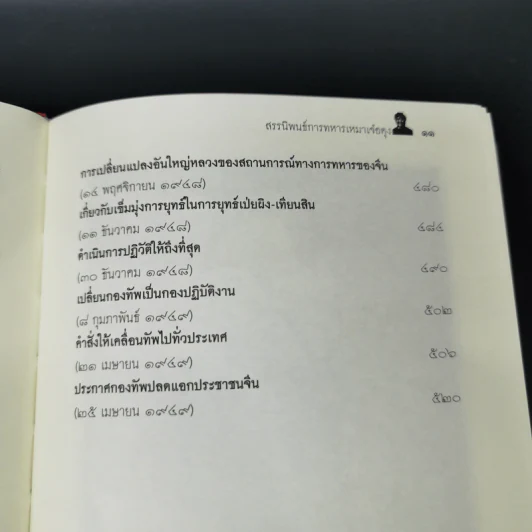 สรรนิพนธ์การทหาร เหมาเจ๋อตุง - บก. จิรวัฒน์ วรชัย รูปที่ 16