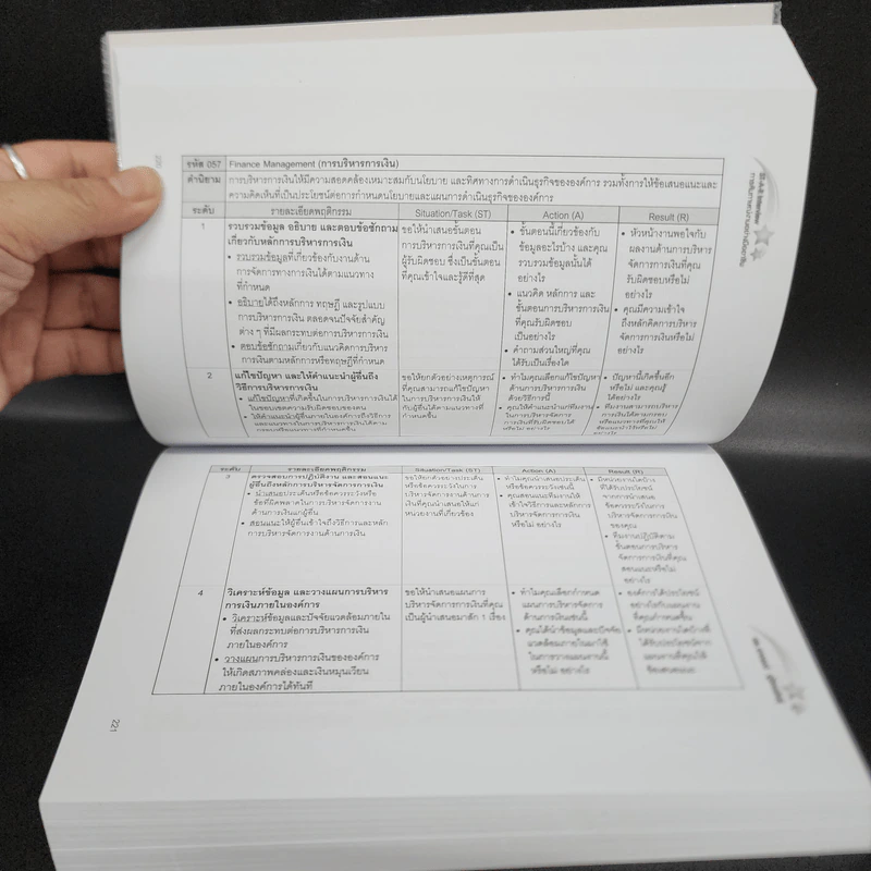 ST-A-R Interview การสัมภาษณ์งานอย่างมืออาชีพ - ดร.อาภรณ์ ภู่วิทยพันธุ์ รูปที่ 15
