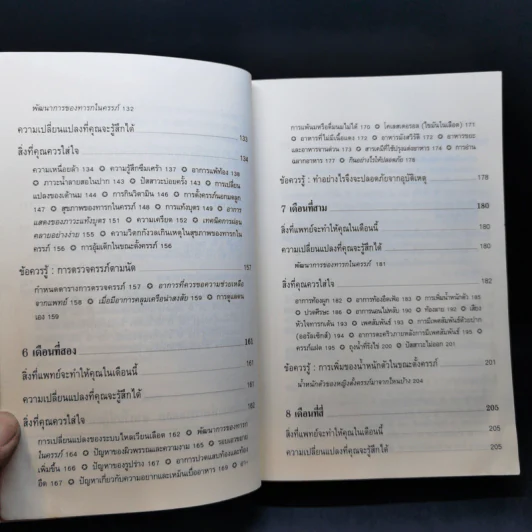 กว่าจะเป็นแม่ คู่มือตั้งครรภ์คุณภาพ รูปที่ 13