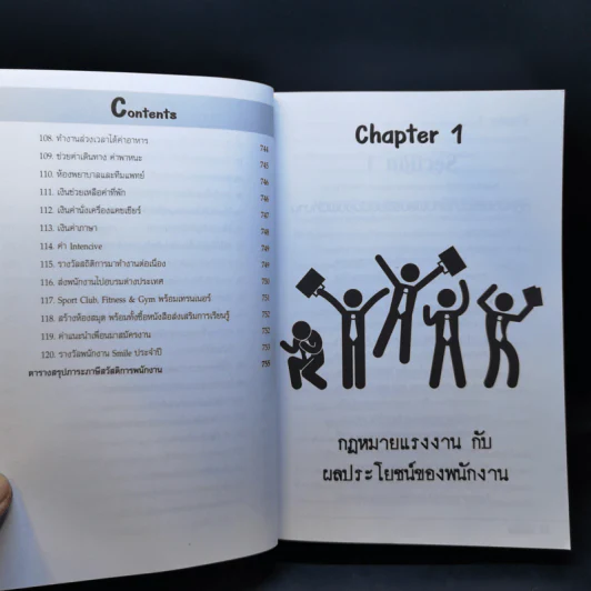 120 สวัสดิการ การวางแผนภาษีและการบันทึกบัญชี ผลประโยชน์ของพนักงาน - สมเดช โรจน์คุรีเสถียร รูปที่ 14