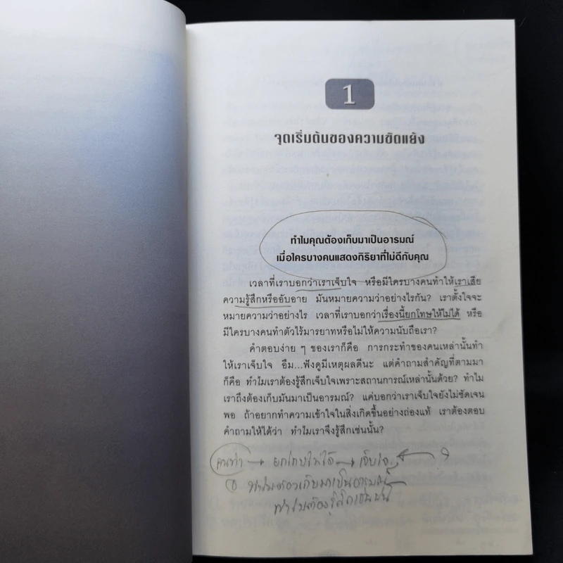 คู่มือควบคุมอารมณ์คน - เดวิด เจ.ไลเบอร์แมน รูปที่ 12