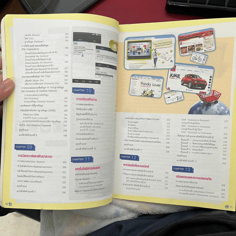 ความรู้เบื้องต้นเกี่ยวกับคอมพิวเตอร์และเทคโนโลยีสารสนเทศ รูปที่ 6