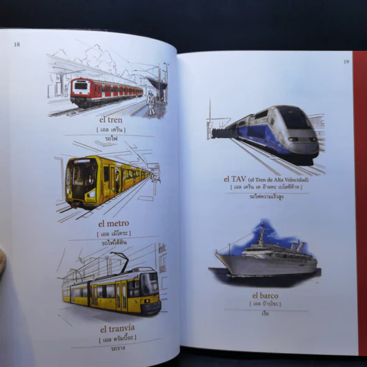สเปนทันใจ พูดได้ด้วยปลายนิ้ว - เฑียร ธรรมดา รูปที่ 13