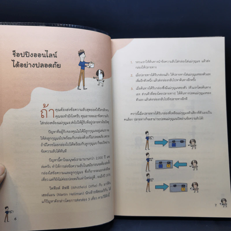 คเณิร์ตศาสตร์ เรียนเลขไปทำไม ใครรู้บ้าง - พรพุฒิ สุริยะมงคล รูปที่ 11