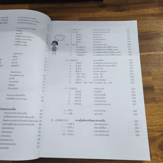 คู่มือการเรียนการสอนภาษาจีน ฉบับสมบูรณ์ รูปที่ 9