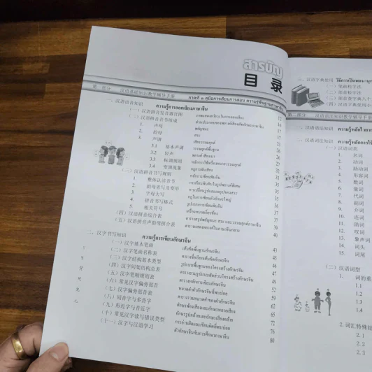 คู่มือการเรียนการสอนภาษาจีน ฉบับสมบูรณ์ รูปที่ 6