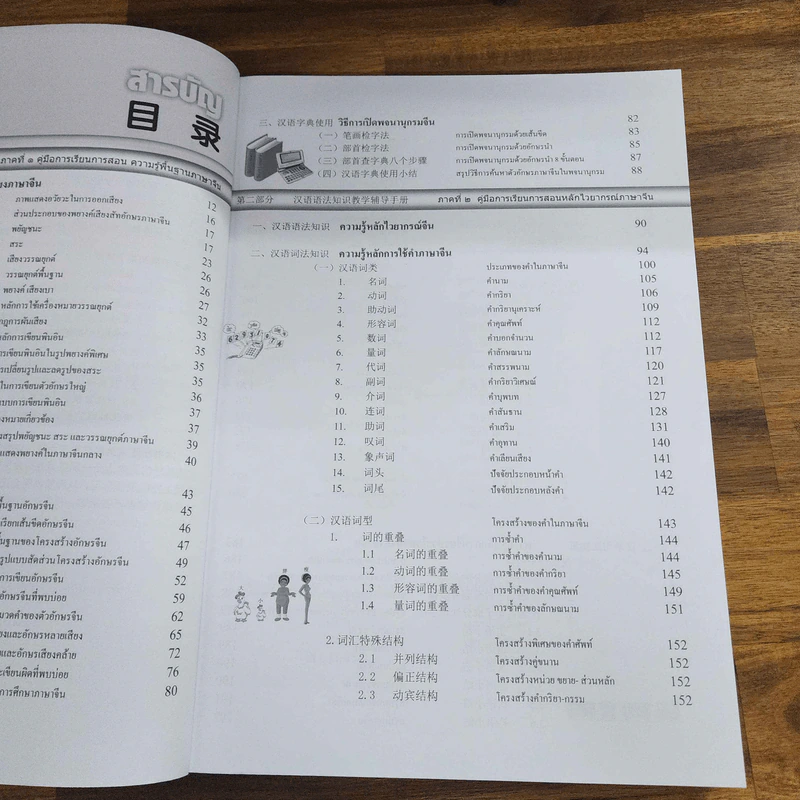 คู่มือการเรียนการสอนภาษาจีน ฉบับสมบูรณ์ รูปที่ 7