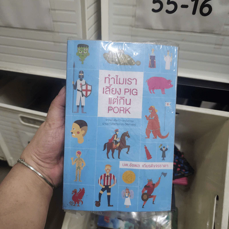 ทำไมแฮมเบอร์เกอร์จึงไม่มีแฮม + ทำไมเราเลี้ยง Pig แต่กิน Pork - นพ.ชัชพล เกียรติขจรธาดา รูปที่ 1