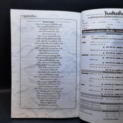 Study ฉบับ กลยุทธ์ซื้อรถ รูปที่ 13