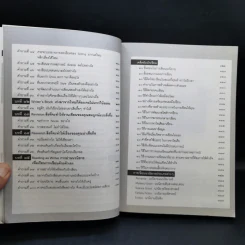 100 คำถามสร้างนักเขียน : นิยายคุณเขียนได้ด้วยตนเอง - ฟีลิปดา รูปที่ 11