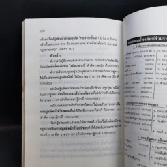 ทำอย่างไรเมื่อไปโรงพัก - บุญร่วม เทียมจันทร์ รูปที่ 13