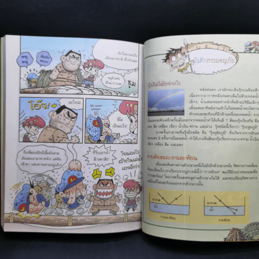 เอาชีวิตรอดในป่าอะเมซอน รูปที่ 12