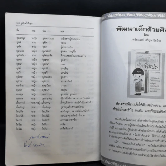 คู่มือตั้งชื่อลูก - เสฐียรพงษ์ วรรณปก รูปที่ 13