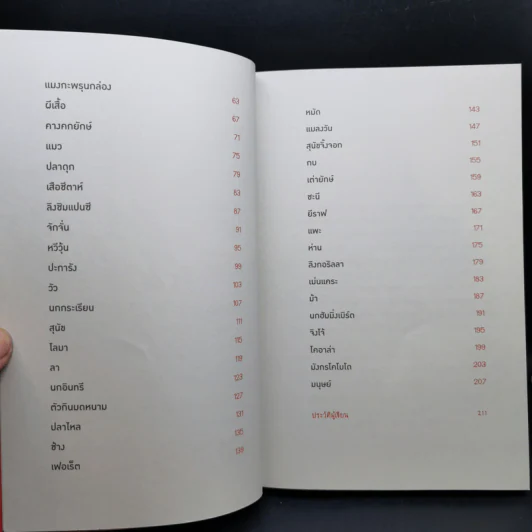 เมื่อคิดให้ดี โลกนี้มีแต่สัตว์ประหลาด - จอห์น มิทชินสัน, จอห์น ลอยด์ รูปที่ 9