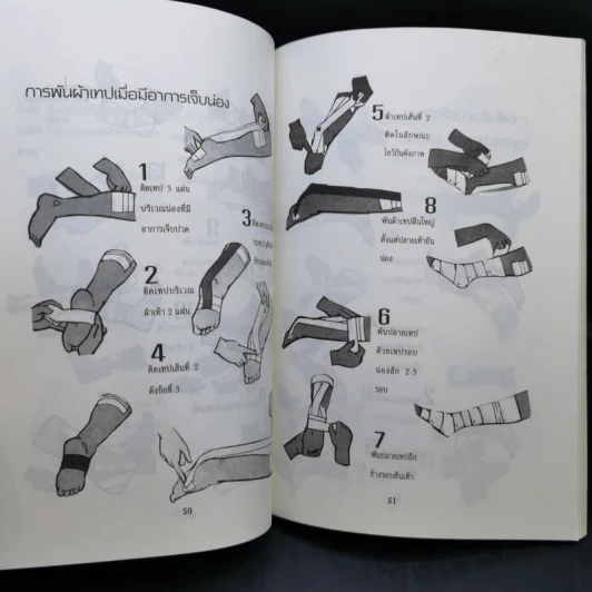 เทคนิคพันผ้าเพื่อเล่นกีฬาและบรรเทาเจ็บปวด - ทัศนีย์ ใจสะอาด รูปที่ 12